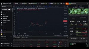 64 04-Reviewing BEST Memecoin Setups (Part 2) - X Crypto