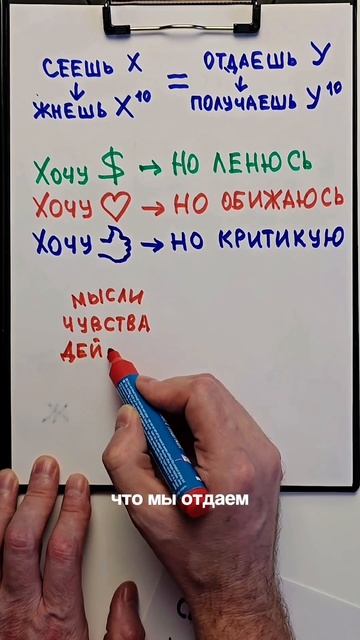 Привычка, которая изменит все смотреть онлайн