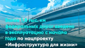 Более 1,8 тыс. км дорог введено в эксплуатацию с начала года по нацпроекту