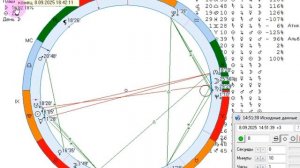 Рекомендации на 8 сентября.