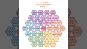 День 64. Лилия Борей. Абсолютная истина Цветка Жизни. #силасознания