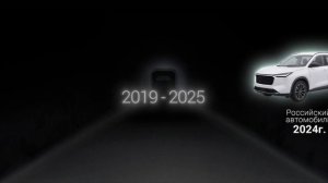 Рекламный ролик выставки об истории пластмасс в России.