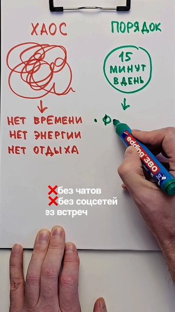 Привычка, которая спасет от жизни в хаосе смотреть онлайн