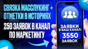 Рассылка в Телеграм и Масслукинг. Как мы набрали 250 подписчиков за пару дней!