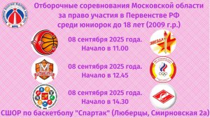 Отборочные соревнования Московской области среди юниорок до 18 лет (2009 г.р.)