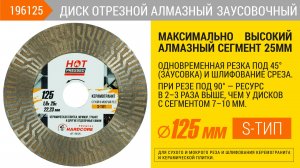 Тест ЗАУСОВОЧНОГО алмазного диска ТИП S HARDCORE HOT PRESSED 196125