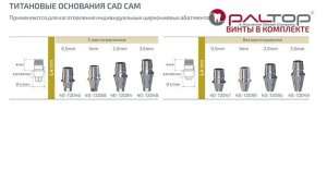Выбор титановых оснований системы PALTOP.