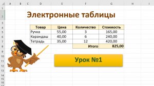 Электронные таблицы, урок №1