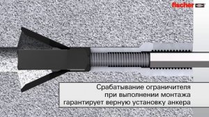 Анкер для газобетона fischer FPX – I