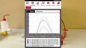 Fuchs Titan ATF, made EU vs China.mp4