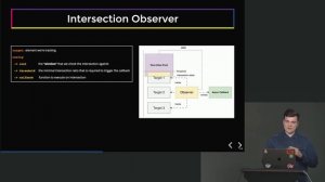 11. Observer API