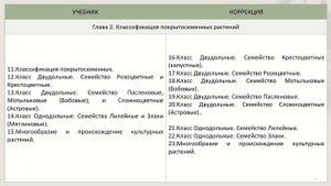 Методические рекомендации по составлению тематического планирования для 7 класса