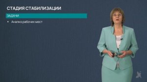 6.36 Well-being на разных стадиях развития организации