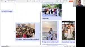 Обратная сторона успеха
