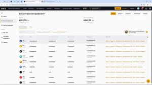 Приватный арбитраж криптовалюты без карт   P2p связки, Арбитраж крипты, P2p арбитраж   Bybit p2p Ltc