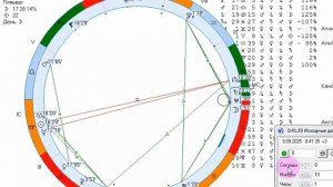 Рекомендации на 9 сентября.