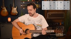 Day 17 - Use THIS Strumming Pattern for (almost) ANY Song (30 Days of Guitar)