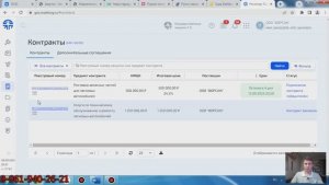 Какие есть нюансы при подписании контракта 44ФЗ на площадке Роселторг