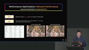31. CSS Images Rendering