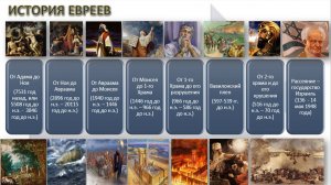 История Богоизбранного народа. Без купюр
