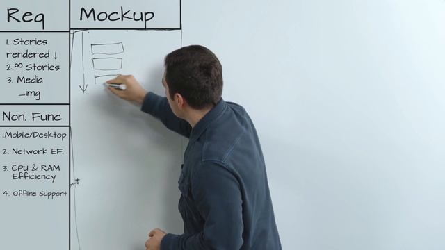 32. Requirements Mock-Up смотреть онлайн