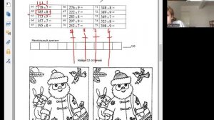 Разбор темы умножение на соробане трехзначные на однозначные Дмитрий Кириллов