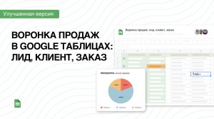 Google таблицы вместо CRM😱Воронка продаж от лида до сделки #googlesheets #гуглтаблицы #воронкапрода