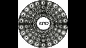 036. Страница Мудрой Информации 036