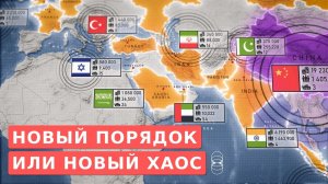 Век Средних Держав