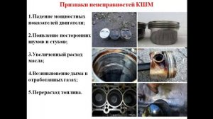 9.09.2025- 531 гр., ТО и Р двигателей- Неисправности КШМ и ГРМ