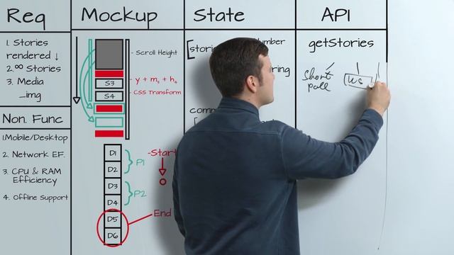 33. Application State API смотреть онлайн