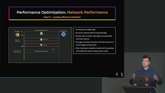 29. Performance Optimization смотреть онлайн