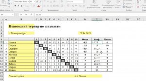 Удаление формул с сохранением значений в Эксель