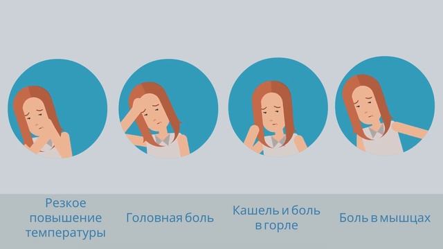 «Грипп - это опасно!» смотреть онлайн