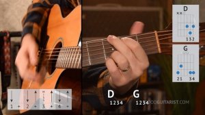 Day 18 - Easy Way to Play Sweet Home Alabama (30 Days of Guitar)