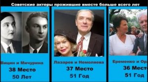 Актеры прожившие вместе в браке больше всего лет