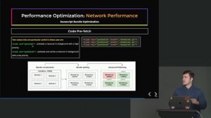 30. JavaScript Bundling Loading