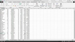 N-Gram анализ в Excel с помощью !SEMTools - что это такое и как применять [8nSdOilugRg]
