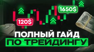 Как заработать на трейдинге НОВИЧКУ! Пошаговый гайд по бинарным опционам с нуля!Стратегия и тактика