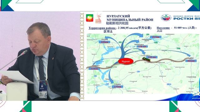 Презентации инвестиционных возможностей территории РФ и КНР. Часть 1 смотреть онлайн