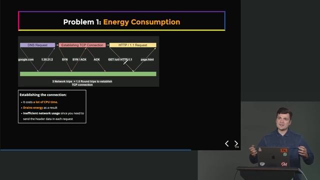 25. Network Connectivity смотреть онлайн