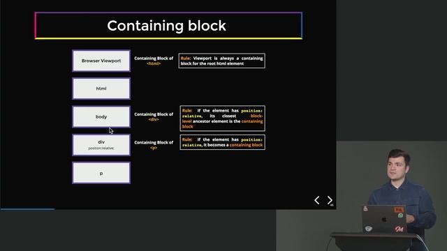 04. Browser Positioning смотреть онлайн