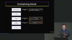 04. Browser Positioning
