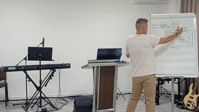 07.09.25 Анатолий Сыроватко.