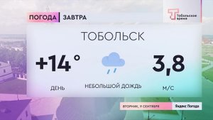 Прогноз погоды на 9 сентября