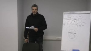 Часть 09 Пространство ресурса вольного человека. Групповая техника