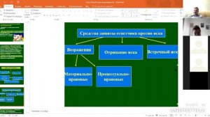 8.4 Самсонов Н.В. Гражданский процесс. Тема "Иск". Часть 4.