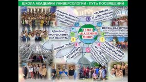 ШКОЛА АКАДЕМИИ - ПУТЬ СЛУЖЕНИЯ. Переподготовка в МСА. Елена Голуб. Мир Универсологии