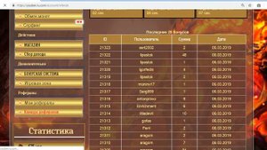 Новая экономическая игра с выводом денег Dragon knlgnt 2019