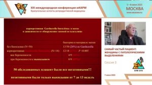 Свидзинская _С_ КАРМ19_Бактериальный вагиноз как синдром: первые шаги в новую реальность